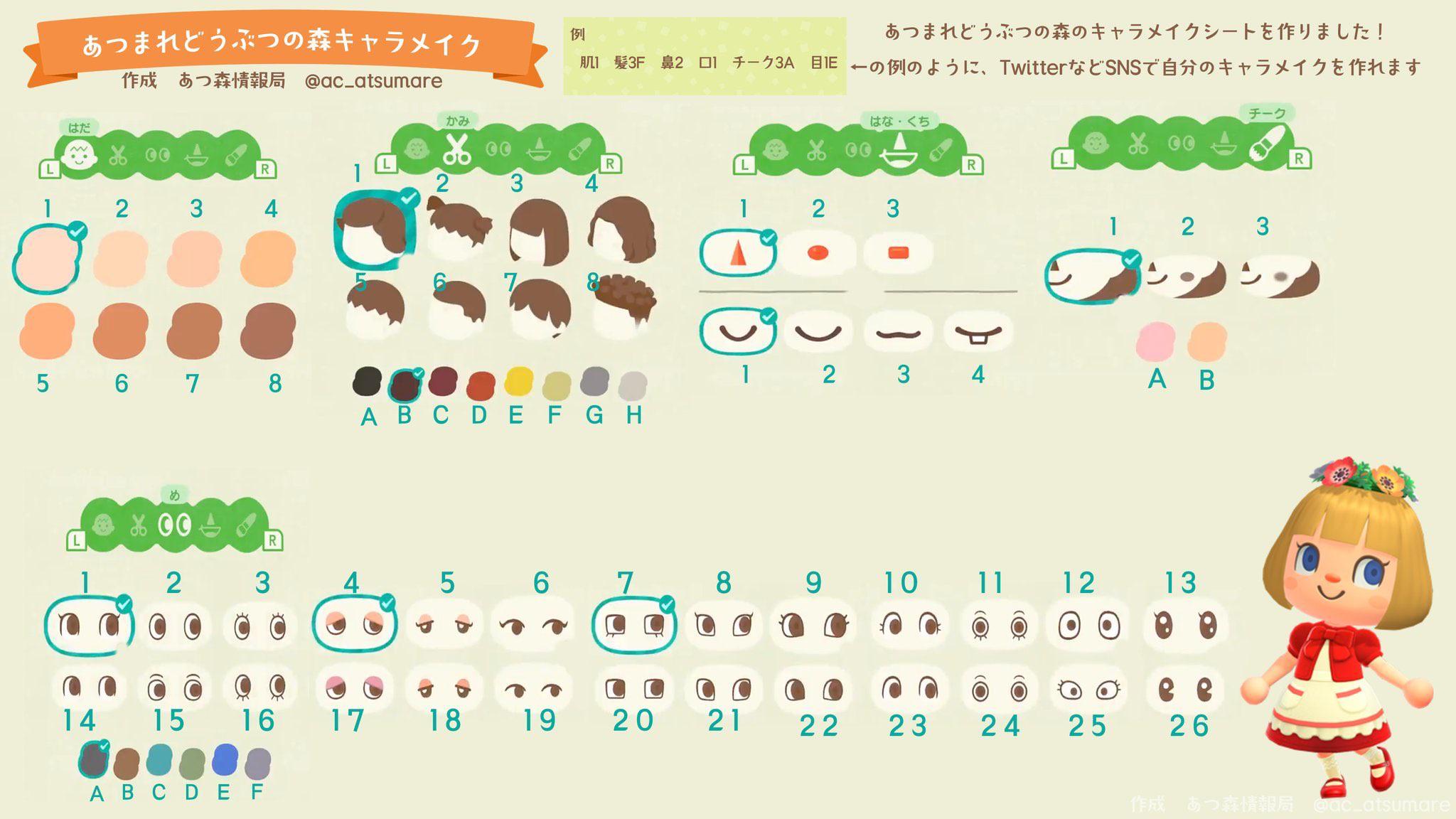 Customização de avatar em Animal Crossing